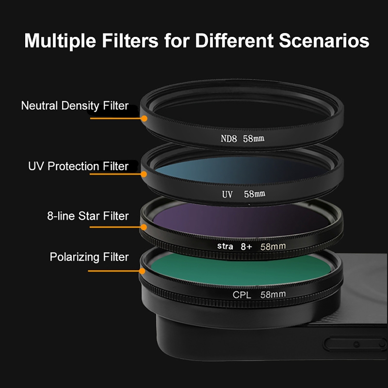 4 in 1 Lens 58mm Mobile Phone  - Photography Is review and price