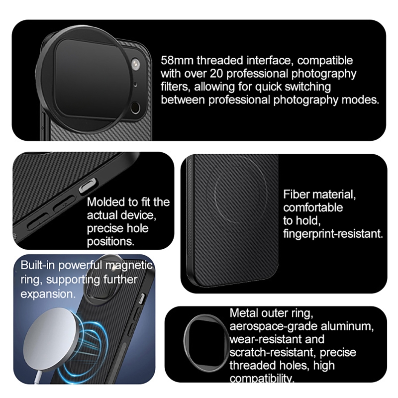 4 in 1 Lens 58mm Mobile Phone  - Photography Is review and price