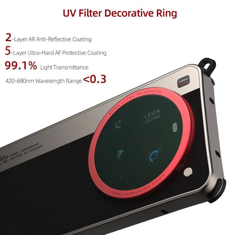 Fotorgear-Retro Classic Phone  - Photography Xiaomi 15 review and price