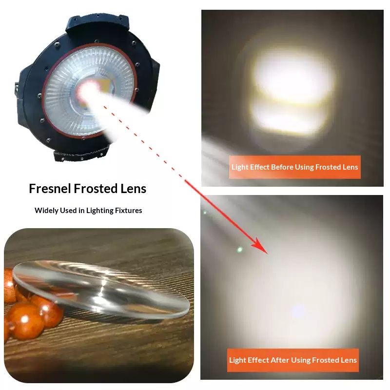 60mm-200mm Frosted Fresnel Len - Photography Yellow Light review and price