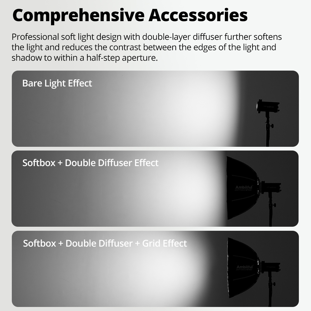 AMBITFUL Q3/Q7/Q9 Series Quick - Beauty Dish Softbox review and price