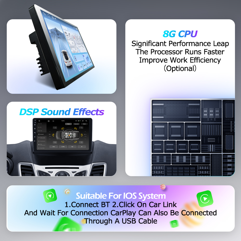 Android 16 Auto Radio For Rena - Photograph Mp3 review and price