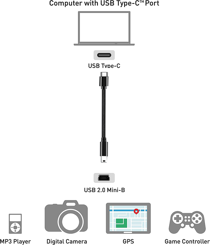 Type C to Mini USB Cable Ultra - Photograph Mp3 review and price