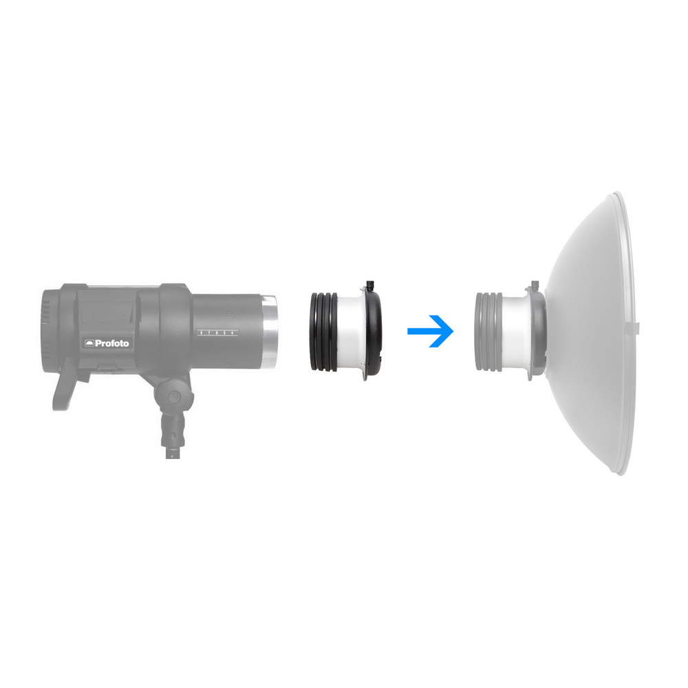 Speedring Adapter Ring Bowens  - Beauty Dish Softbox review and price