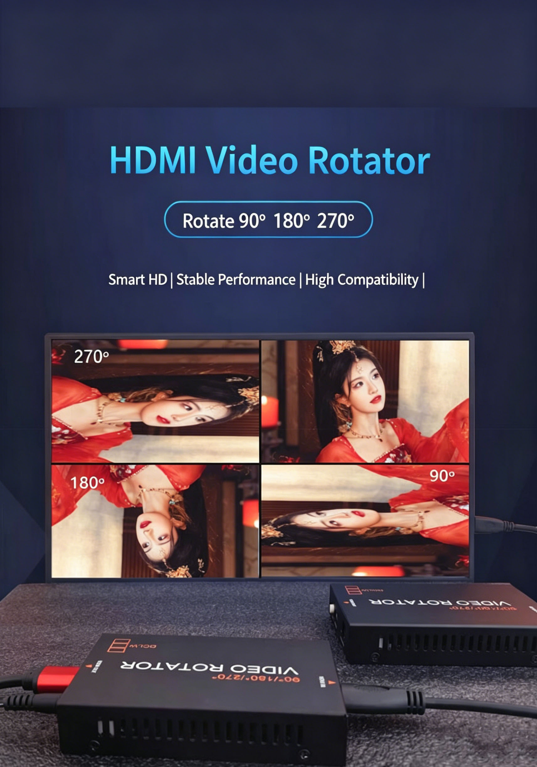 4K HDMI Video Rotator 90 180 2 - Photographic Memory review and price